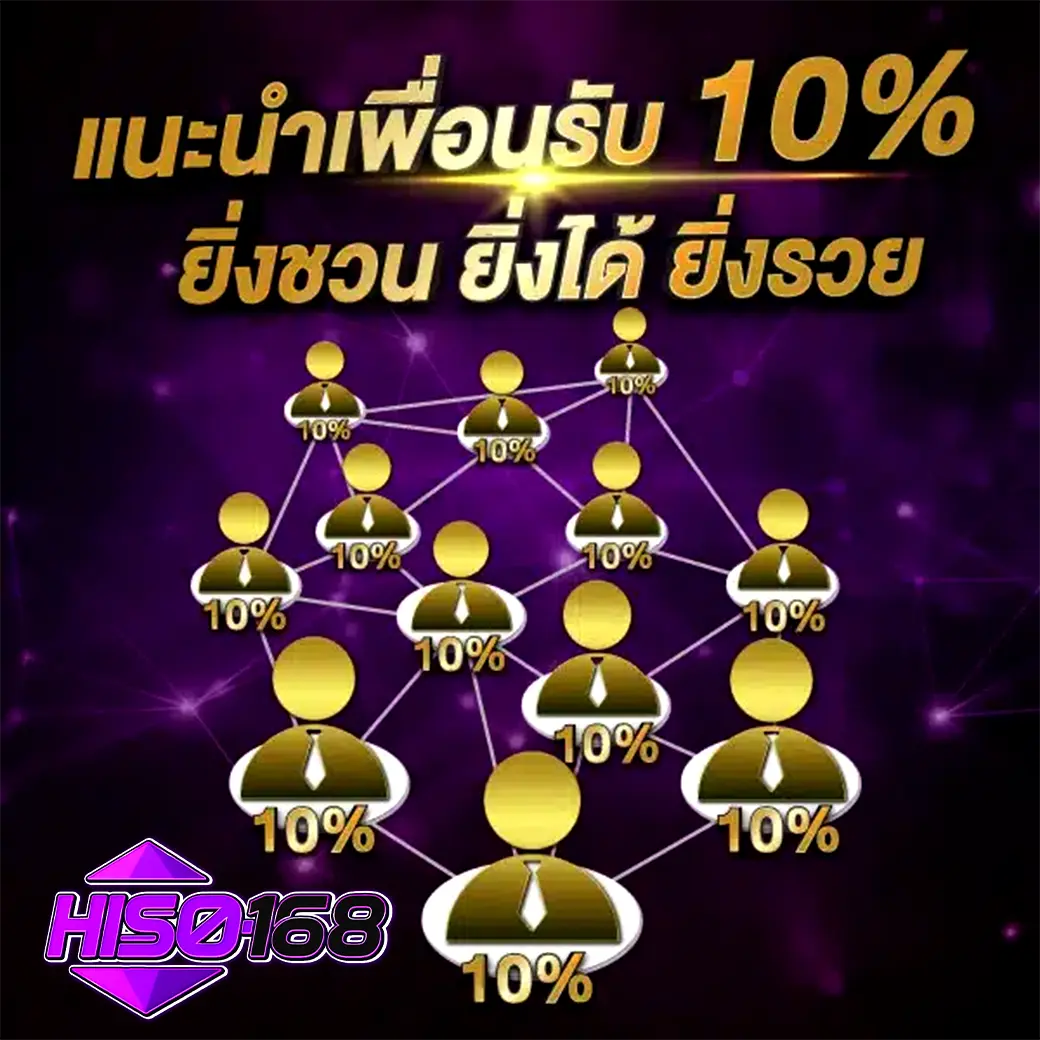 HISO168 แนะนำเพื่อนรับ 10% ยิ่งชวนยิ่งได้ยิ่งรวย แผนภาพเครือข่ายสีทอง